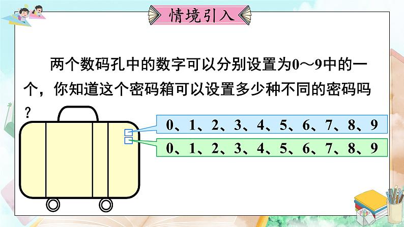 第8单元 第1课时 稍复杂的排列问题 课件 23春人教数学三年级下册第2页