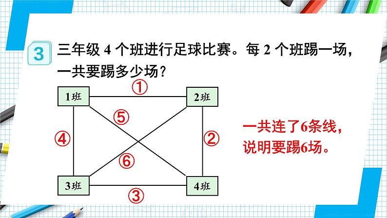 第8单元 第3课时 组合问题 课件 23春人教数学三年级下册第5页