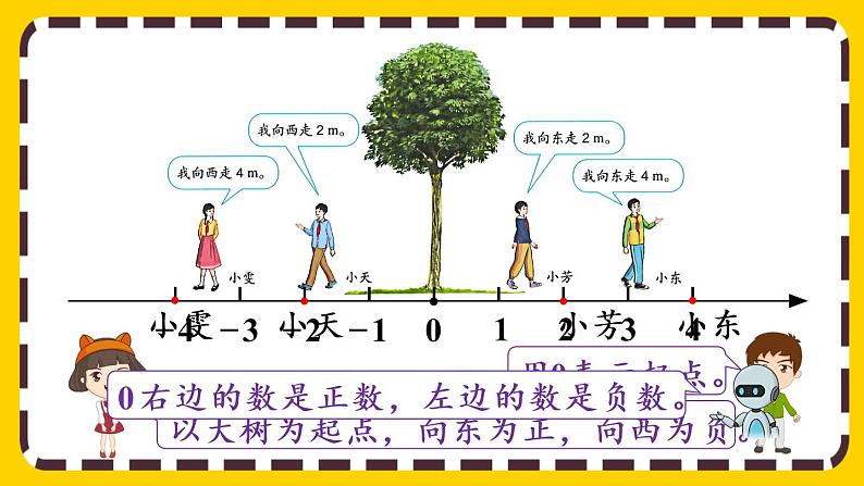 【最新教材插图】1.2 负数的实际应用(课件PPT)06