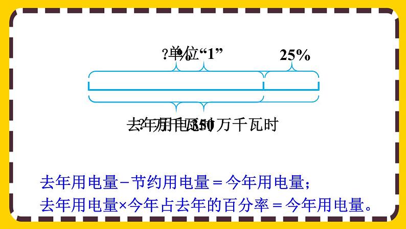 【最新教材插图】2.2 成数第6页
