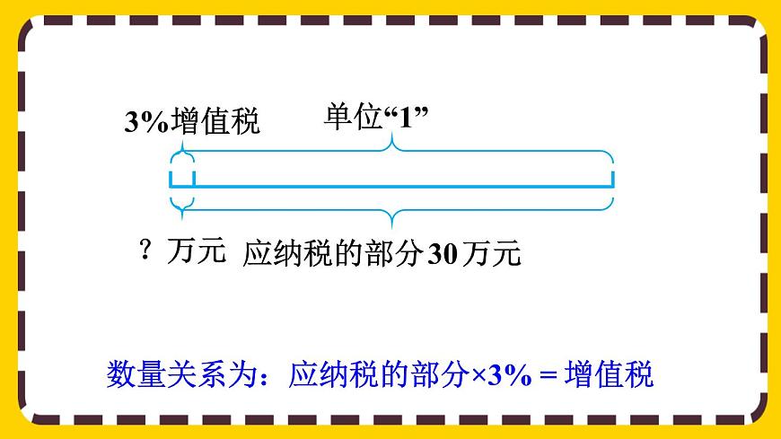 【最新教材插圖】2.3 稅率第6頁