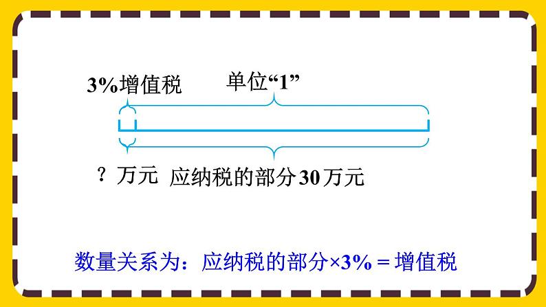 【最新教材插图】2.3 税率(课件PPT)06