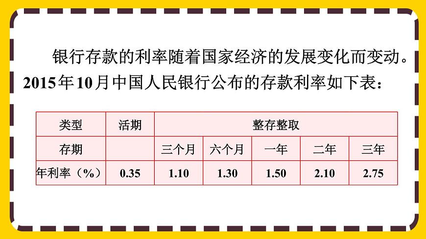 【最新教材插圖】2.4 利率第4頁(yè)