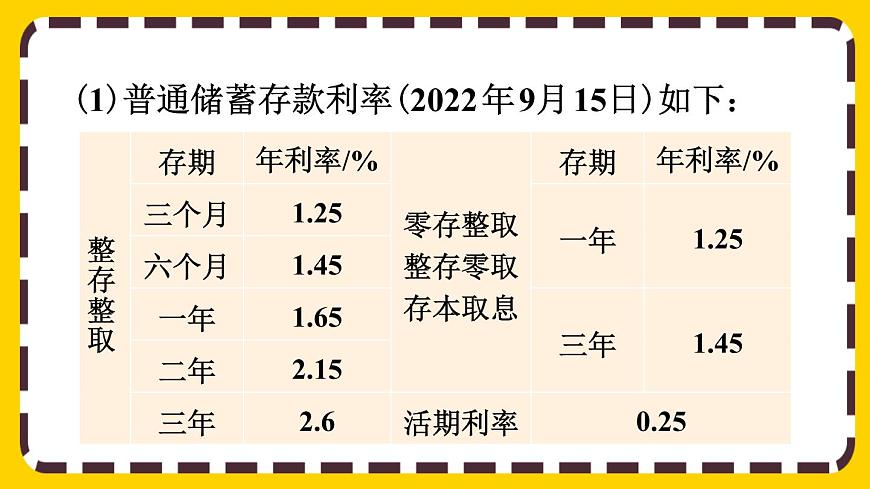 【最新教材插圖】★生活與百分?jǐn)?shù)第6頁