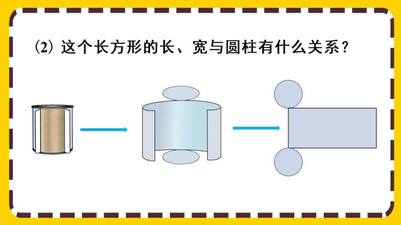 【最新教材插图】3.1.2 圆柱的展开图（课件PPT）04