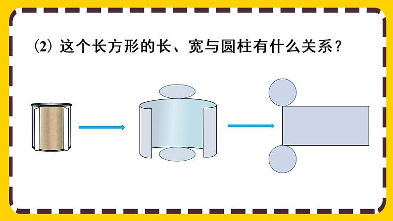 【最新教材插图】3.1.2 圆柱的展开图(课件PPT)04