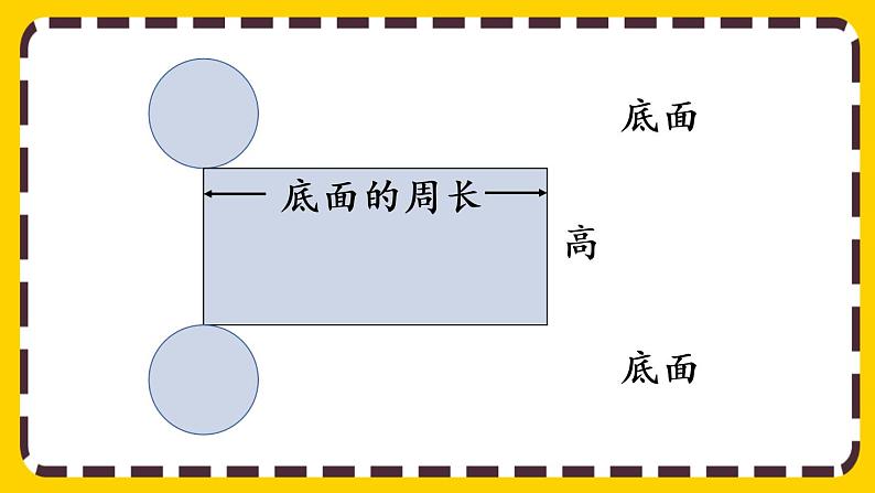 【最新教材插图】3.1.2 圆柱的展开图(课件PPT)05