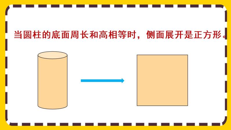 【最新教材插图】3.1.2 圆柱的展开图（课件PPT）08