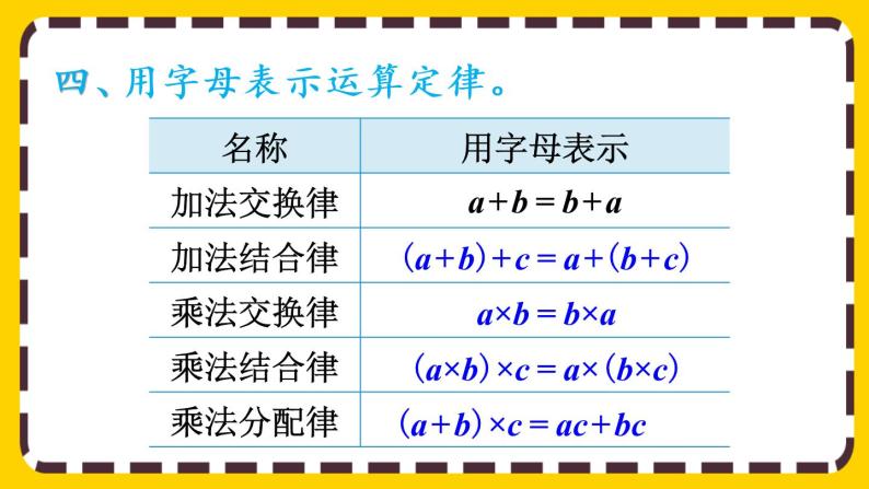 【最新教材插图】6.1.5 式与方程（课件PPT）08