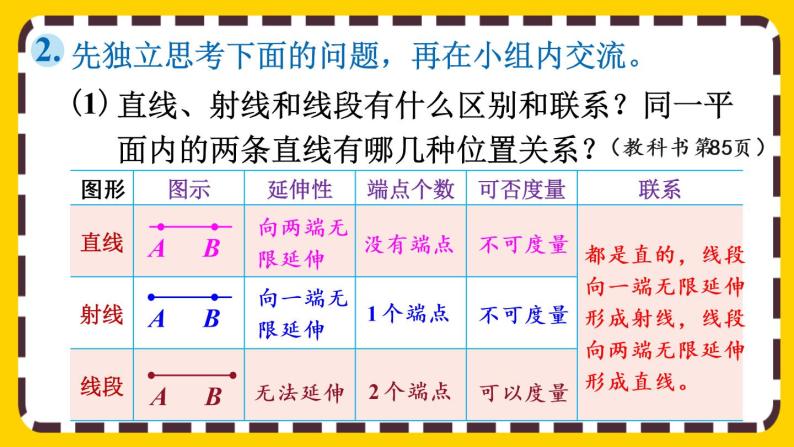 【最新教材插图】6.2.1 平面图形的认识与测量（课件PPT）04