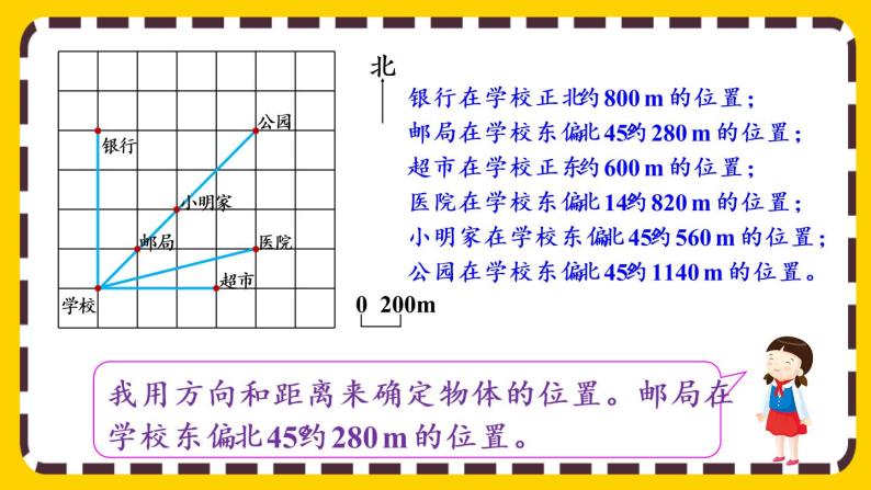 【最新教材插图】6.2.4 图形与位置（课件PPT）06