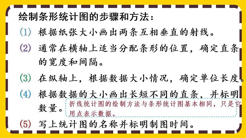 【最新教材插图】6.3.1 统计(课件PPT)第7页