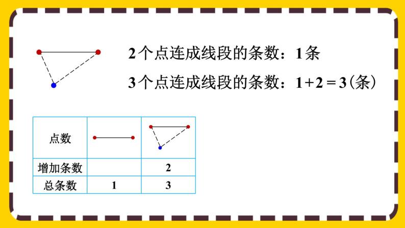 【最新教材插图】6.4.1 找规律解决实际问题（课件PPT）04