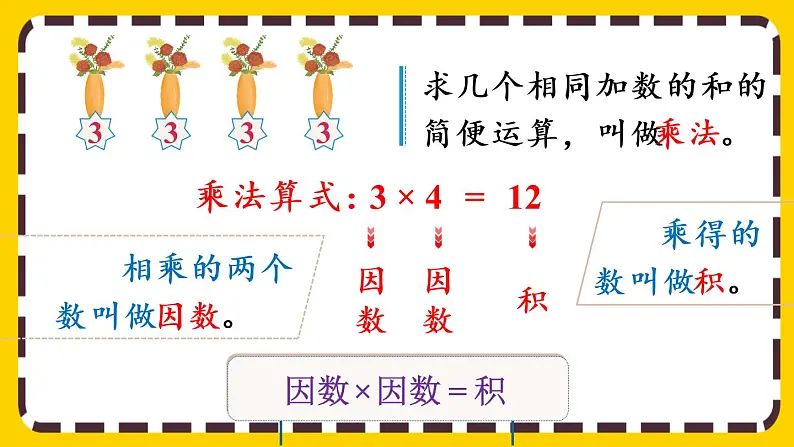 1.2 乘、除法的意义和各部分间的关系（课件PPT）05