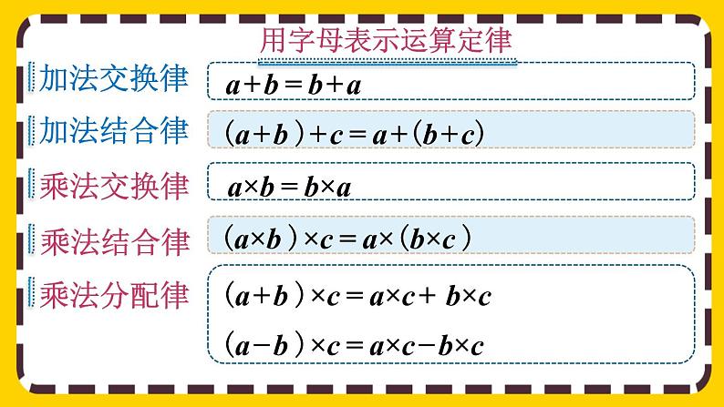3.6 解决问题策略多样化(课件PPT)第3页