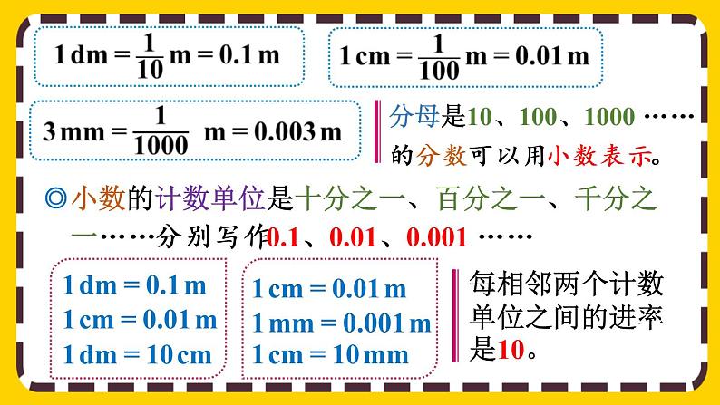 4.1.1 小数的意义(课件PPT)06