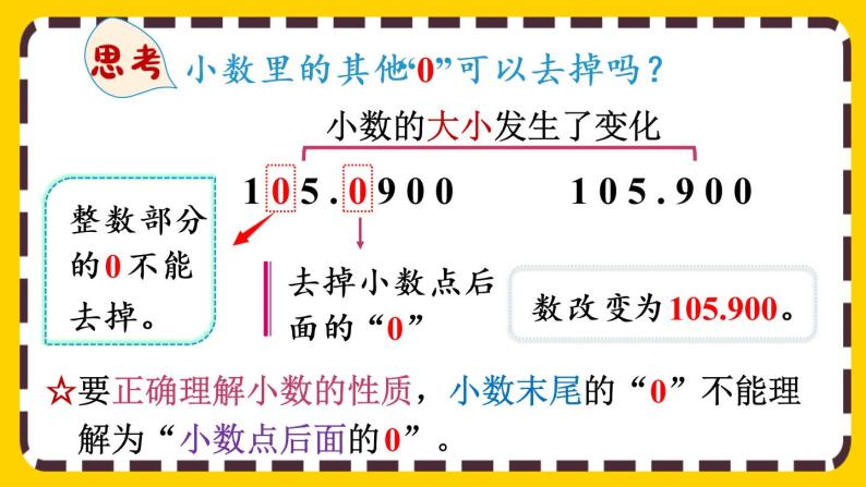 4.2.2 化简、改写小数（课件PPT）05