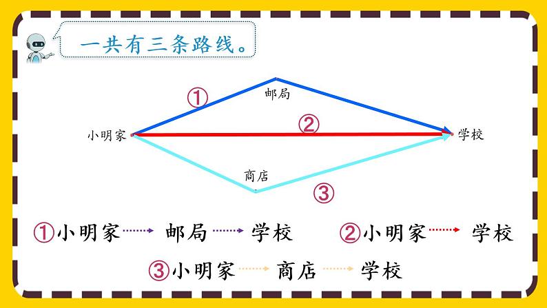 5.3 三角形三边的关系(课件PPT)05