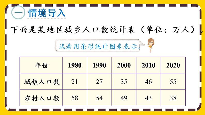 8.2 复式条形统计图(课件PPT)02
