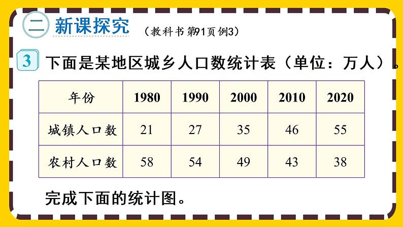 8.2 复式条形统计图(课件PPT)03