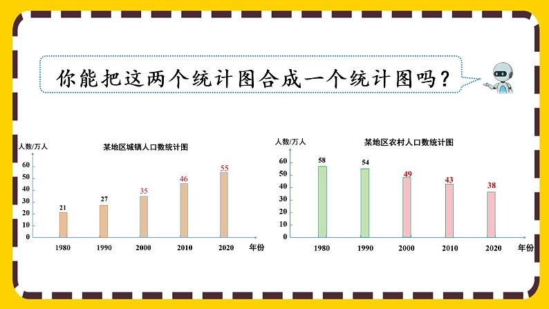 8.2 复式条形统计图(课件PPT)06