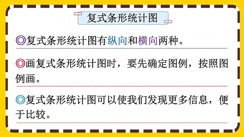 10.4 平均数与复式条形统计图(课件PPT)04