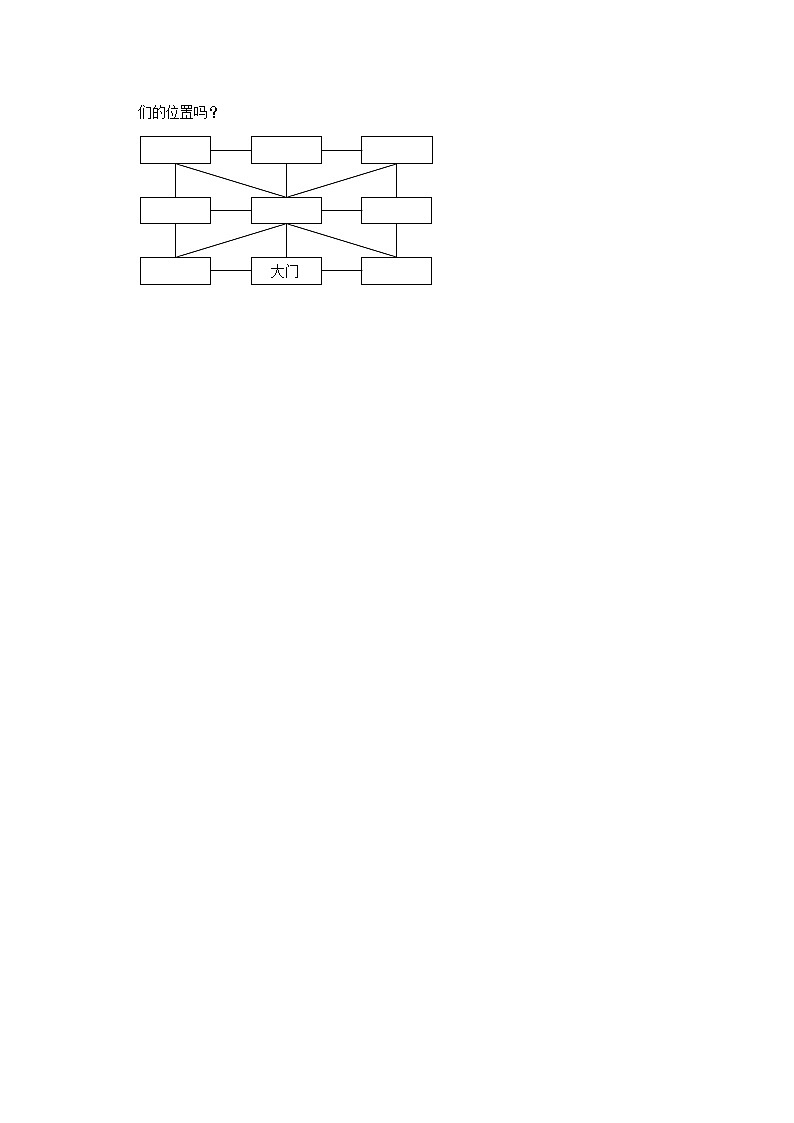 (培优篇) 人教版小学数学三年级下册同步分层作业1.1位置与方向(一)第3页