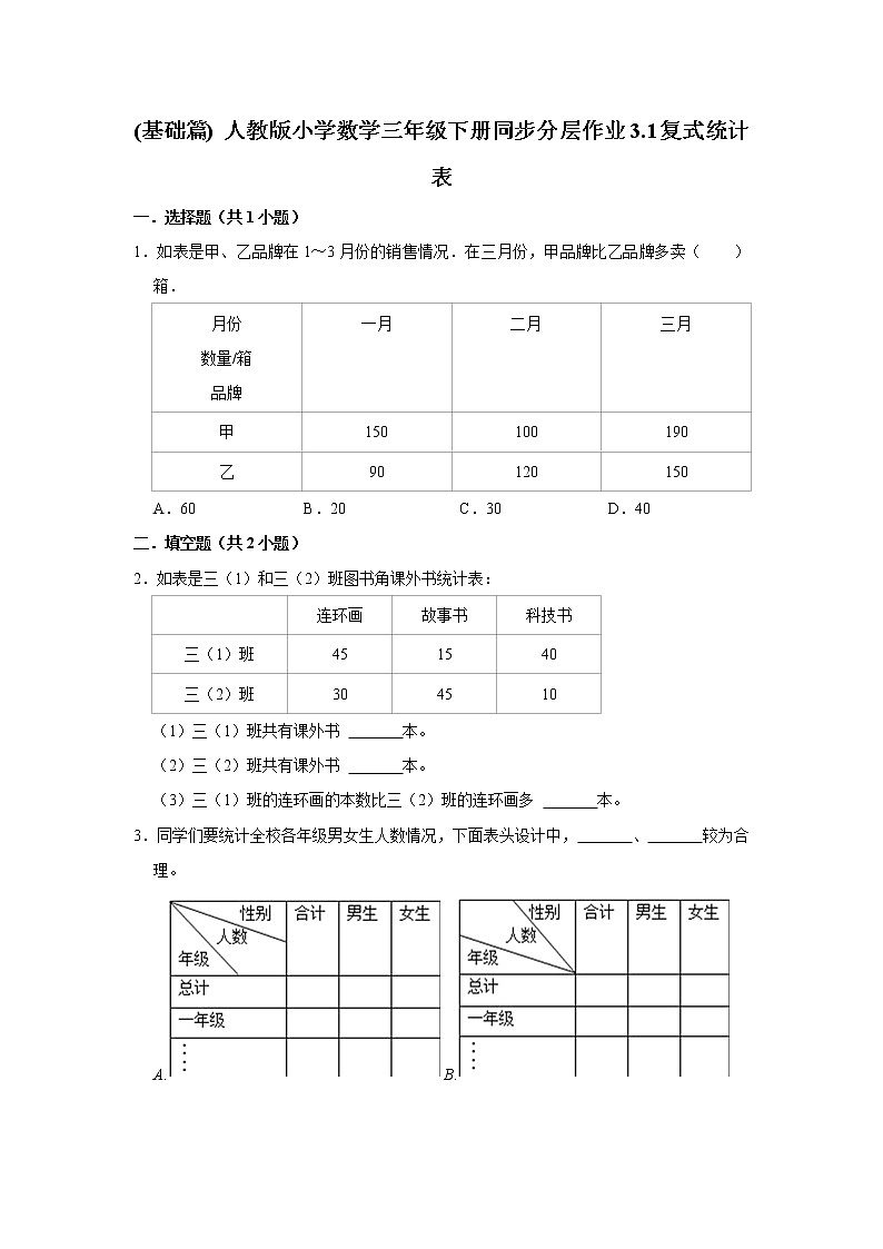 (基础篇) 人教版小学数学三年级下册同步分层作业3.1复式统计表第1页