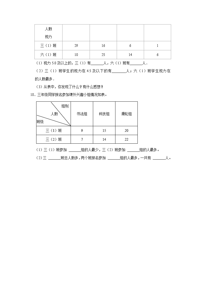 (基础篇) 人教版小学数学三年级下册同步分层作业3.1复式统计表第3页