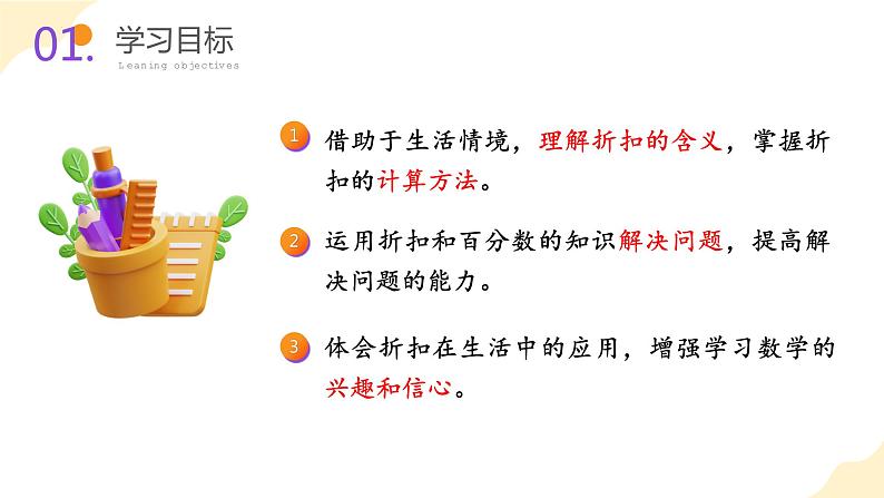 第二单元_第01课时_ 认识折扣 例1 (教学课件)-六年级数学下册人教版第2页