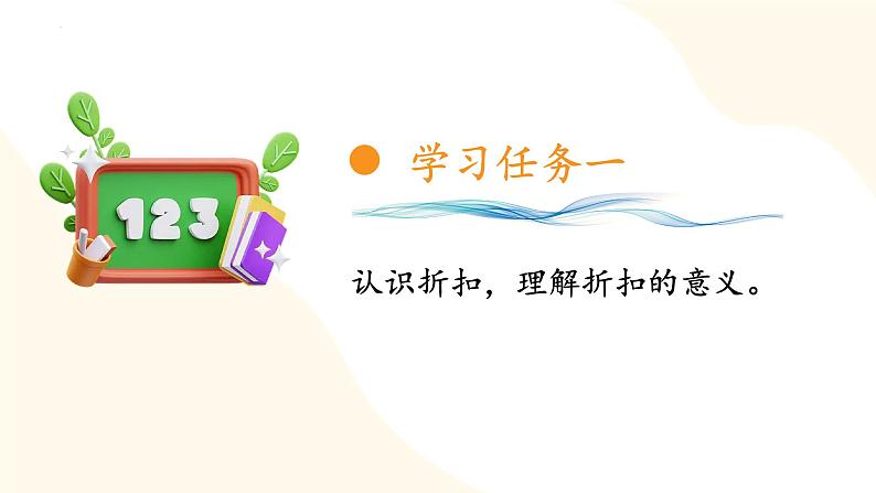 第二单元_第01课时_ 认识折扣 例1 (教学课件)-六年级数学下册人教版第7页