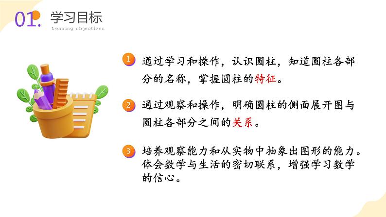 第三单元_第01课时_ 圆柱的认识 例1 例2(教学课件)-六年级数学下册人教版第2页
