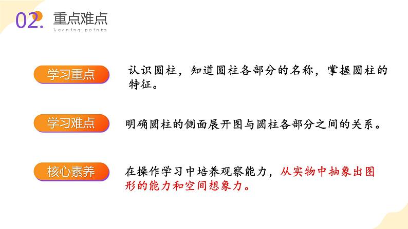 第三单元_第01课时_ 圆柱的认识 例1 例2(教学课件)-六年级数学下册人教版第3页