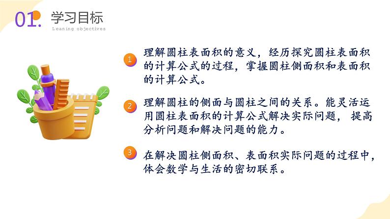 第三单元_第02课时_ 圆柱的表面积 例3 例4(教学课件)-六年级数学下册人教版第2页