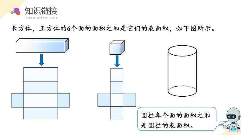 第三单元_第02课时_ 圆柱的表面积 例3 例4(教学课件)-六年级数学下册人教版第6页