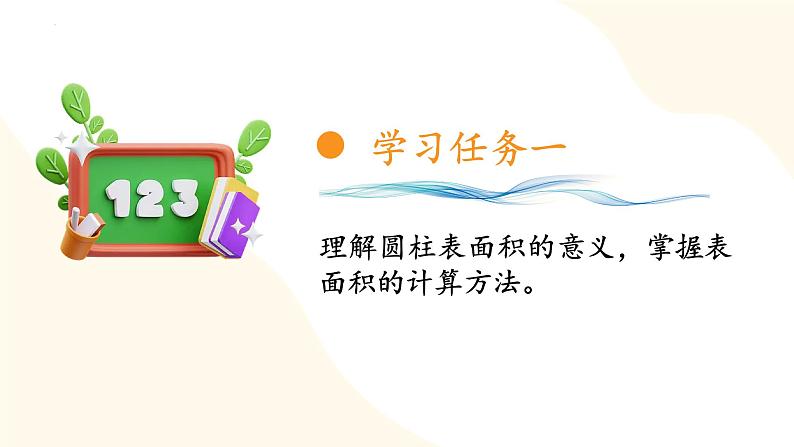 第三单元_第02课时_ 圆柱的表面积 例3 例4(教学课件)-六年级数学下册人教版第7页