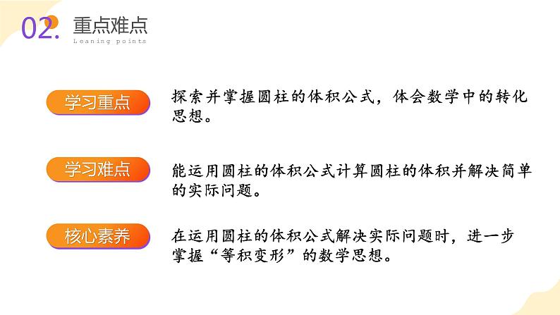第三单元_第03课时_+圆柱的体积++例5++例6(教学课件)-六年级数学下册人教版+03