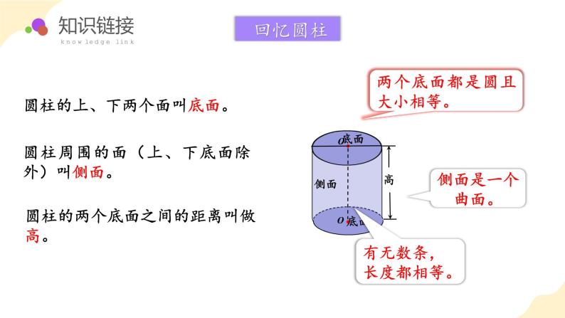 第三单元_第05课时_ 圆锥的认识  例1（教学课件）-六年级数学下册人教版06