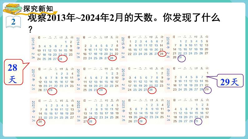 人教版三年级数学下册课件 第6单元 第2课时 认识平年和闰年第3页