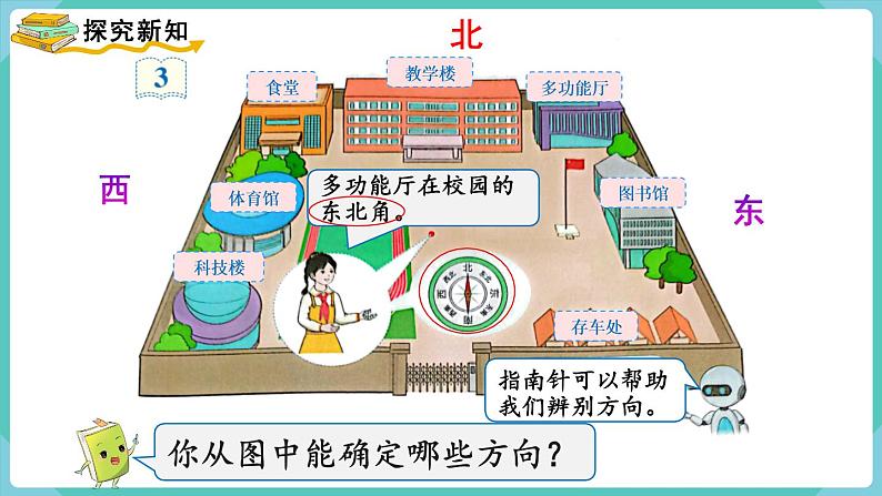 人教版三年级数学下册课件 第1单元 第3课时 认识东南、东北、西南、西北03