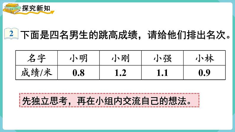 人教版三年级数学下册课件 第7单元 第2课时 小数的大小比较03