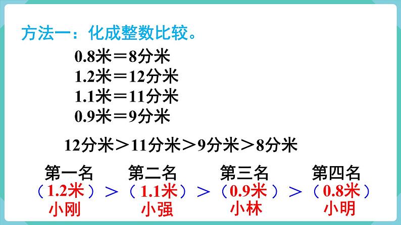 人教版三年级数学下册课件 第7单元 第2课时 小数的大小比较04