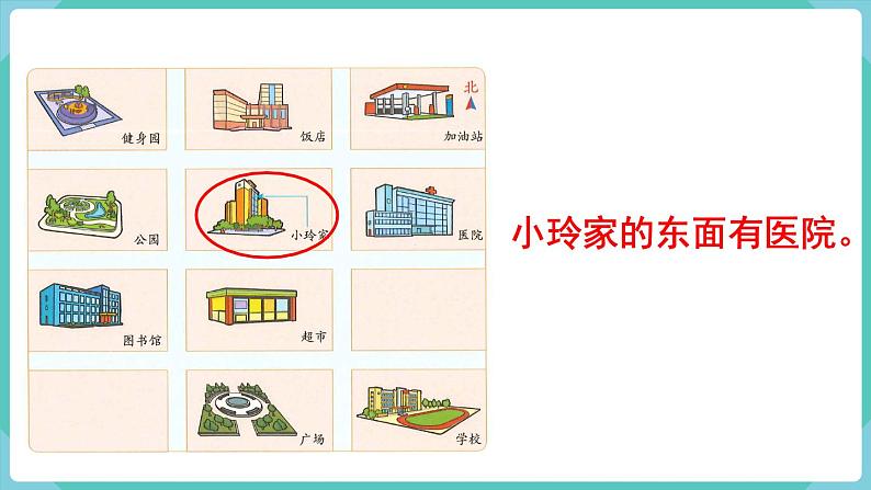 人教版三年级数学下册课件 第9单元 第3课时 图形与几何第6页