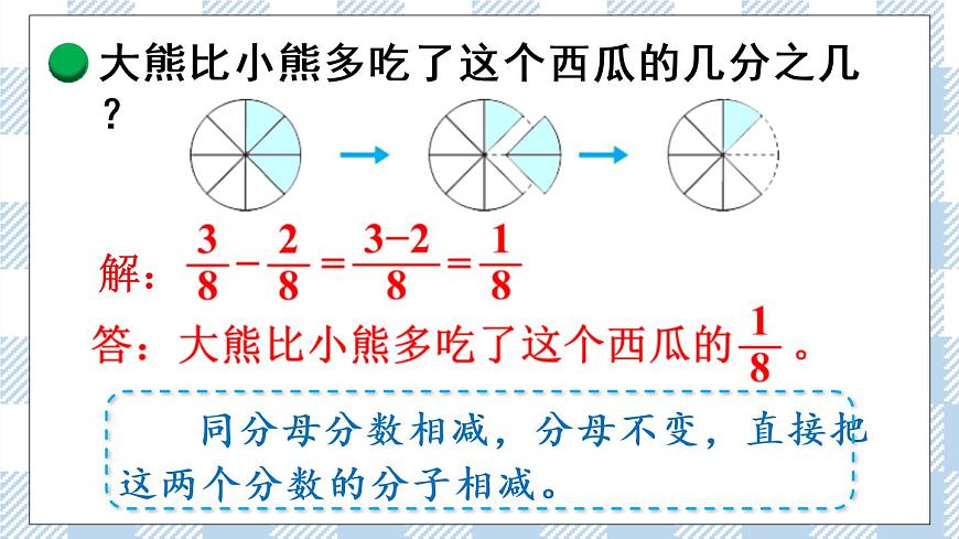 北師版數(shù)學三年級下冊 6.4《吃西瓜》PPT課件第6頁