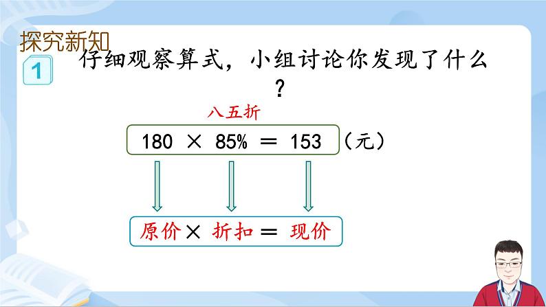 2.1《折扣》第6页