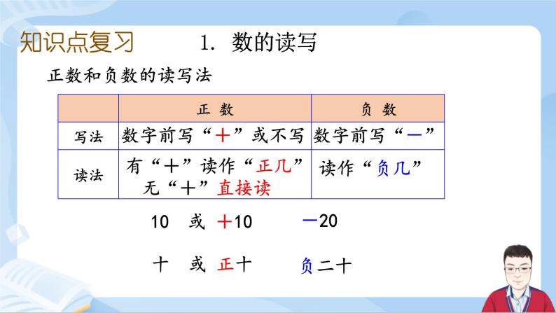 6.2《数与代数-数的读写、大小比较》课件+课时练习（含答案）08