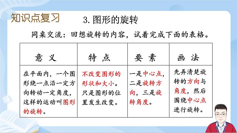 6.14《图形与几何-图形的运动》课件+课时练习(含答案)06