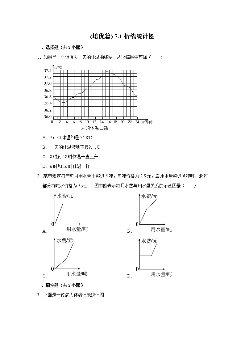 (培优篇)人教版小学数学五年级同步分层作业7.1折线统计图01
