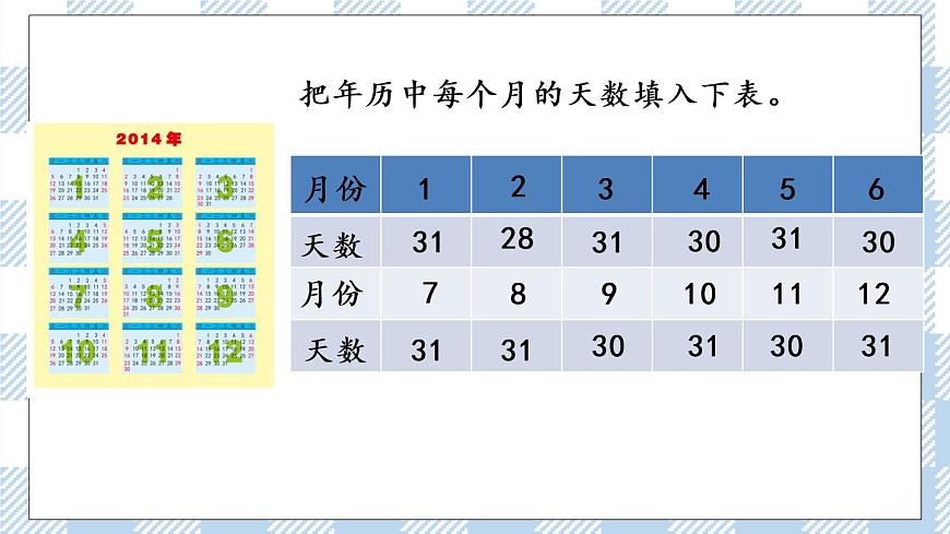 5.1 認(rèn)識年、月、日 課件第5頁
