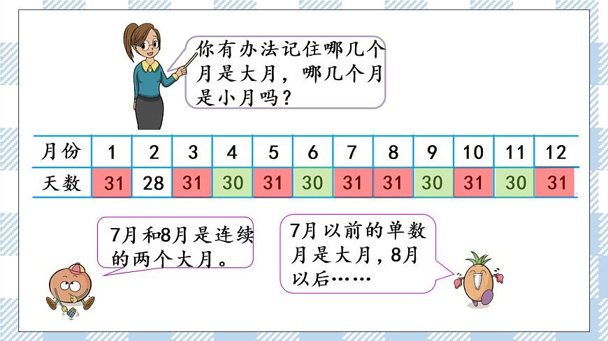 5.1 認(rèn)識年、月、日 課件第8頁